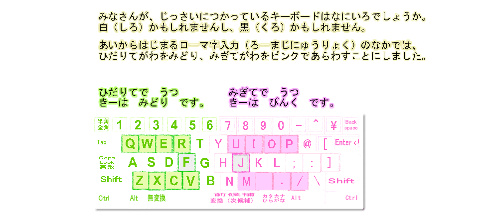 ホームポジションの説明１ あいからはじまるローマ字入力では: ひだりがみどり: みぎがぴんく