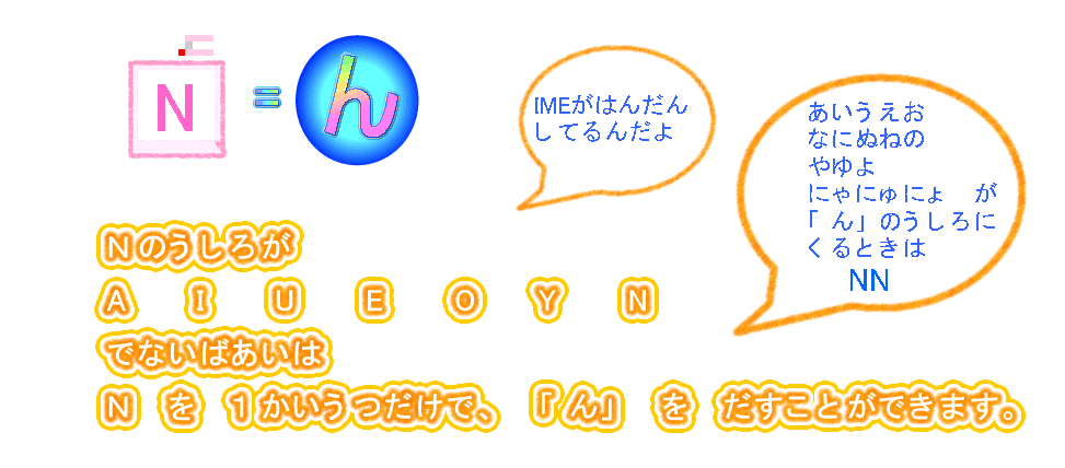 ん: の説明2